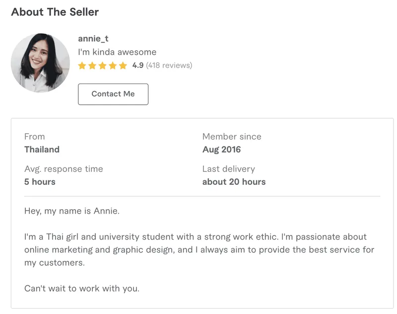 Fiverr 賣家詳細資訊