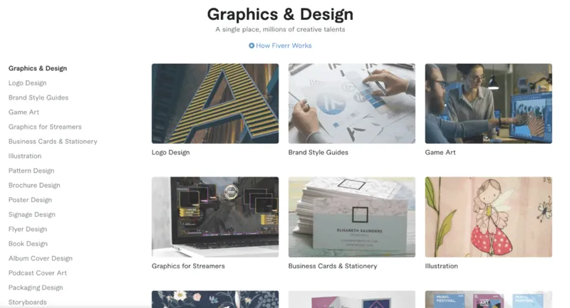 Fiverr 服務類別選擇