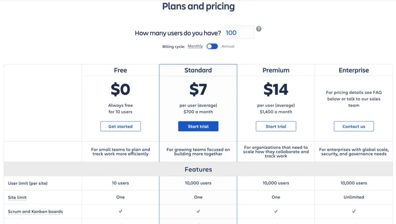 Cloud Version Price