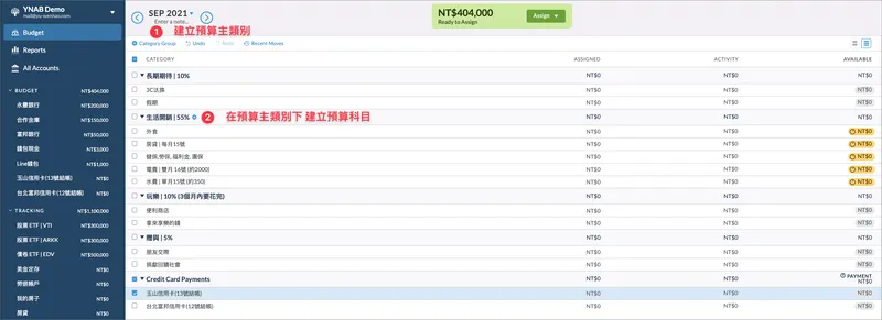 六個罐子預算法