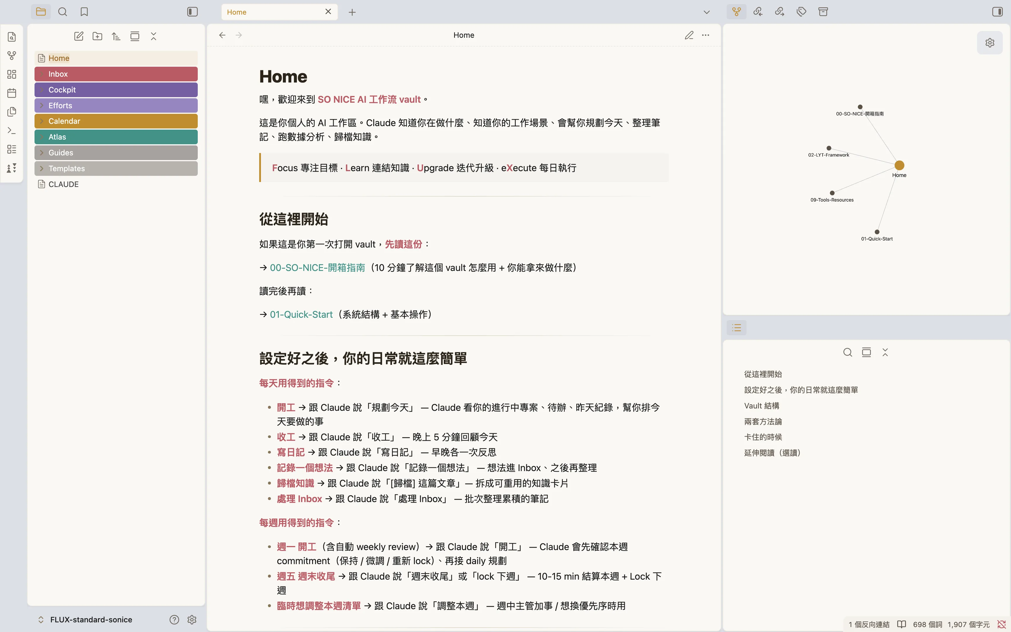 Obsidian 開啟 FLUX vault 成功 — 左側資料夾清單、中間 Home 頁、右側關係圖